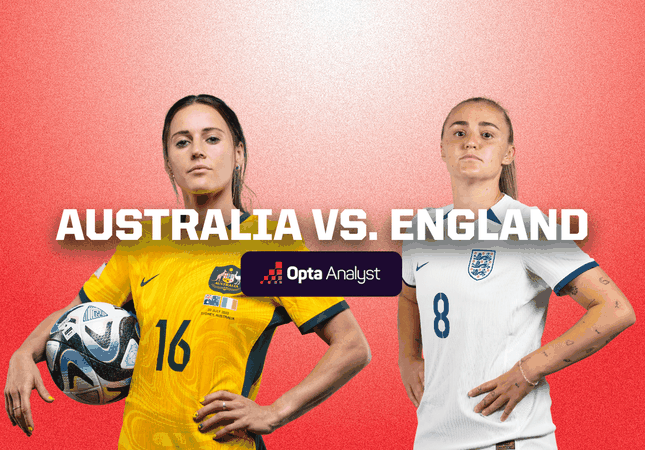 Xem trực tiếp nữ Australia vs nữ Anh trên kênh nào, ở đâu? ảnh 1