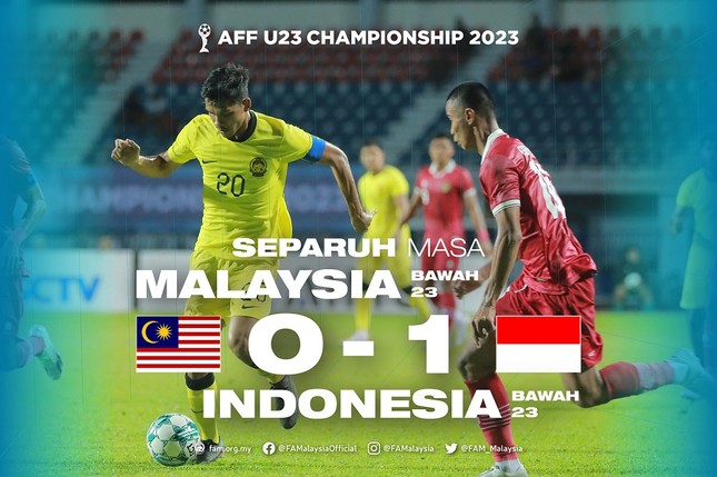 Tierney lập cú đúp, U23 Malaysia ngược dòng đánh bại Indonesia 2-1 ảnh 4