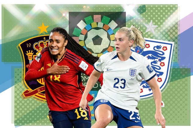 Nhận định nữ Tây Ban Nha vs nữ Anh, 17h00 ngày 20/8: Nữ hoàng mới lộ diện ảnh 1