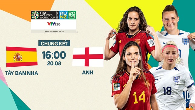 Xem trực tiếp nữ Tây Ban Nha vs nữ Anh trên kênh nào, ở đâu? ảnh 1