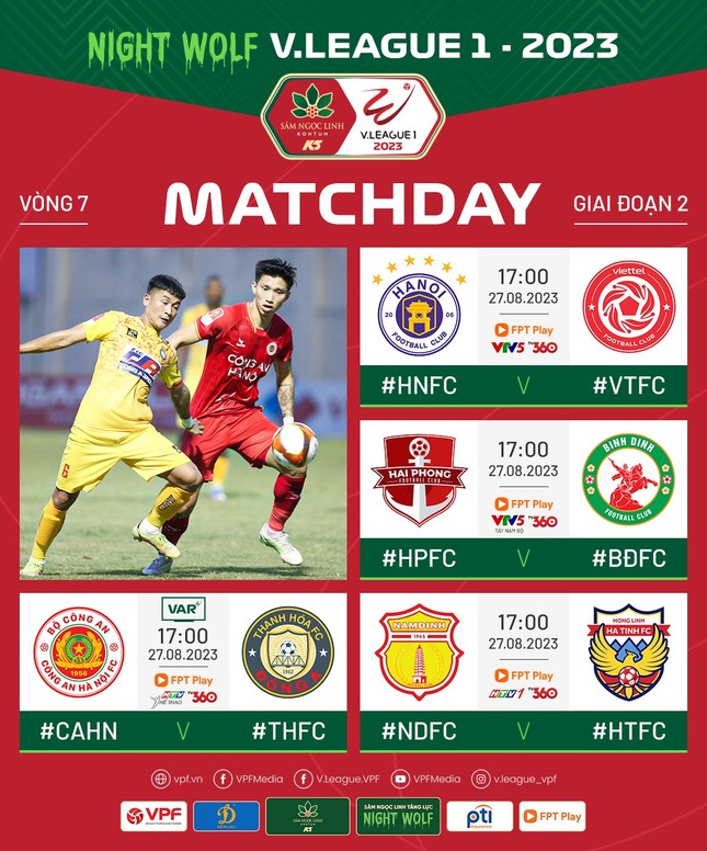 CAHN lên ngôi vô địch sau trận hòa 1-1 với Thanh Hóa ảnh 21
