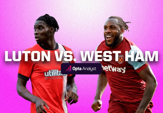 Nhận định Luton Town vs West Ham, 02h00 ngày 2/9: Chủ nhà sa lầy ảnh 1