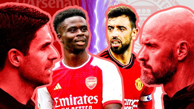 Nhận định Arsenal vs MU, 22h30 ngày 3/9: Pháo thủ gặp khó ảnh 1
