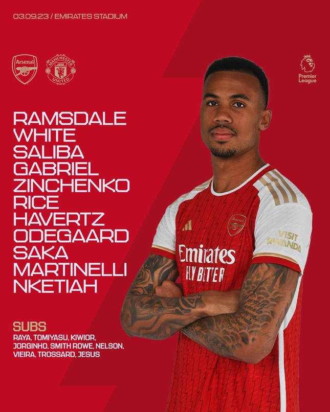 Arsenal đánh bại MU bằng 3 tuyệt phẩm ảnh 28