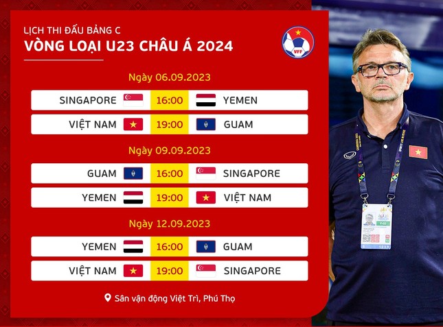Xem trực tiếp U23 Việt Nam thi đấu vòng loại U23 châu Á 2024 trên kênh nào? ảnh 2
