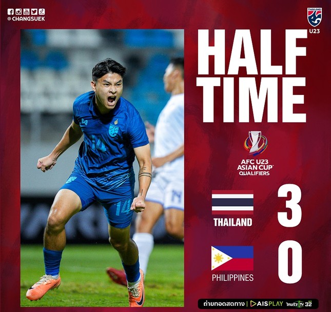 Đè bẹp U23 Philippines, U23 Thái Lan chiếm ngôi đầu bảng H ảnh 3