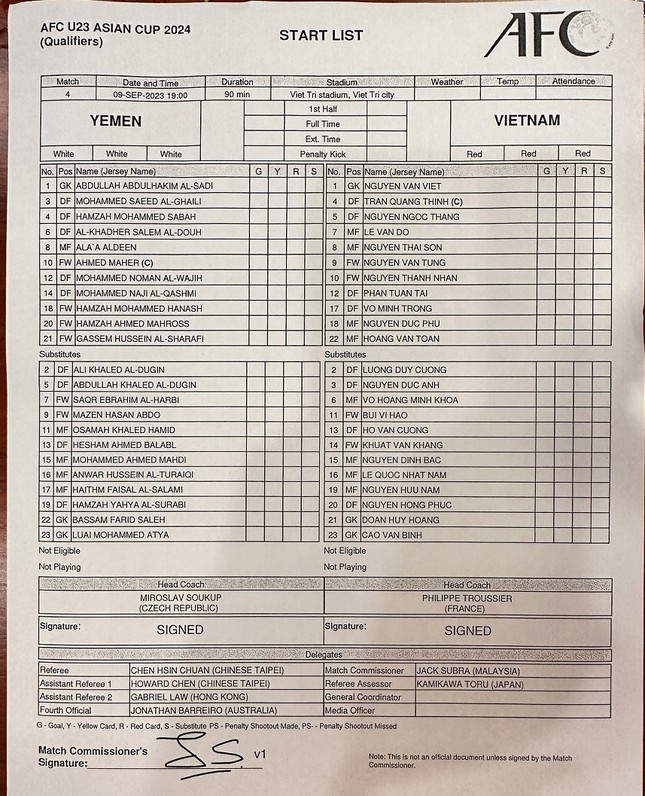 Đánh bại U23 Yemen 1-0, U23 Việt Nam giành vé sớm vào VCK U23 châu Á ảnh 25
