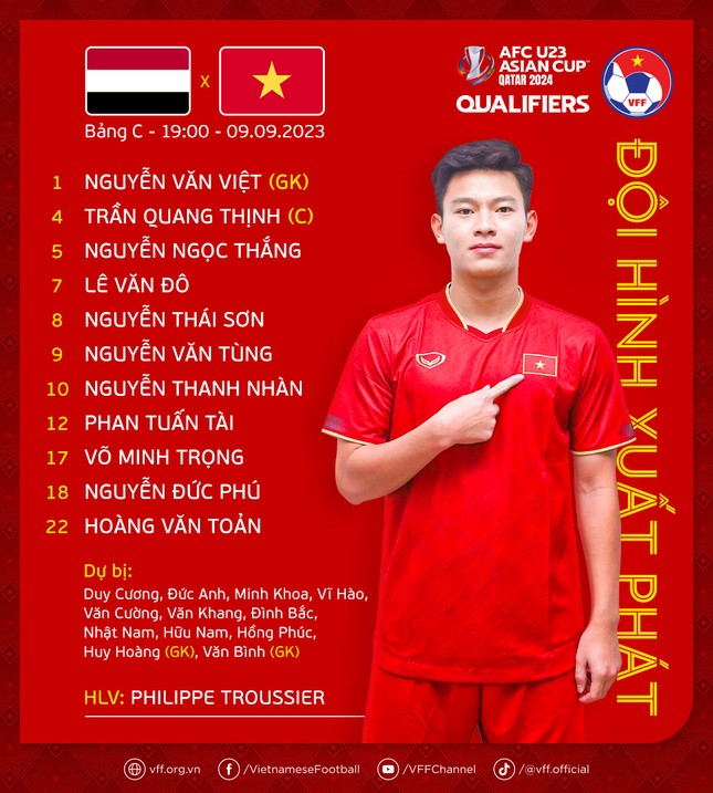 Đánh bại U23 Yemen 1-0, U23 Việt Nam giành vé sớm vào VCK U23 châu Á ảnh 26