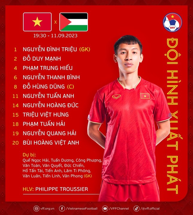 Công Phượng, Tuấn Hải lập công, đội tuyển Việt Nam đánh bại Palestine 2-0 ảnh 33