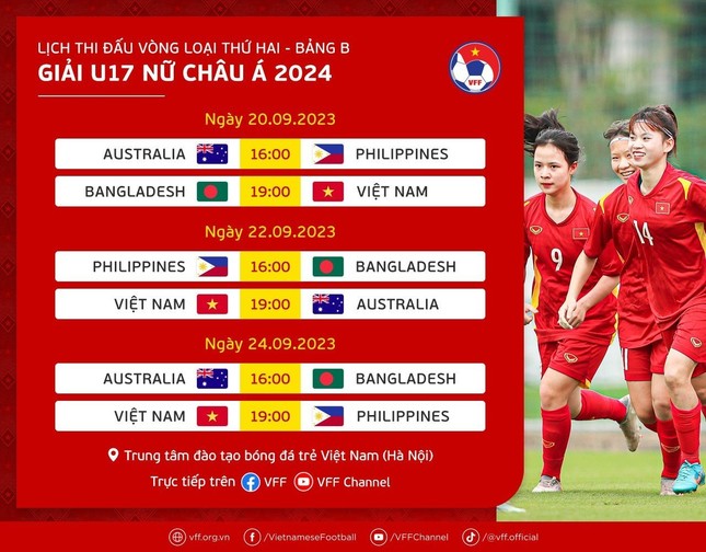 Nhận định U17 nữ Việt Nam vs U17 nữ Bangladesh, 19h00 ngày 20/9: Không được phép sai lầm ảnh 2