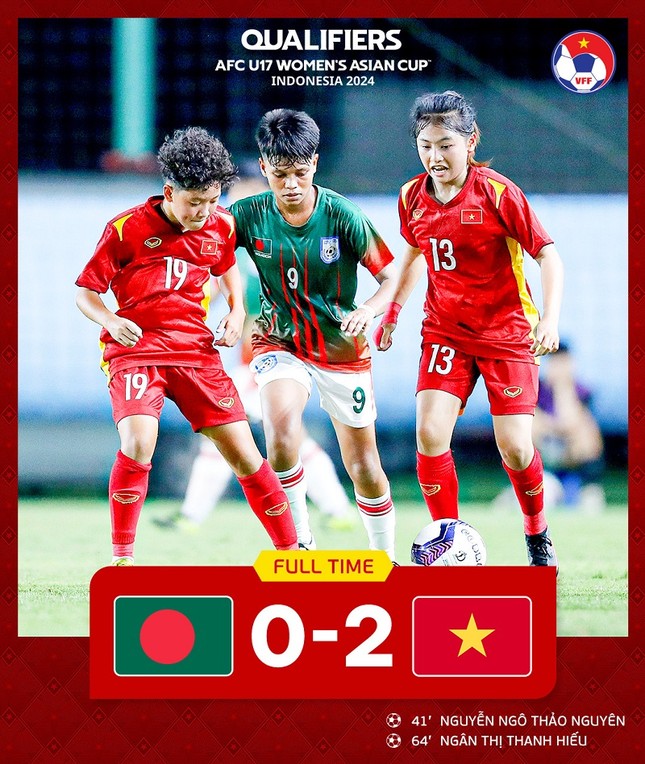 Hạ gọn U17 nữ Bangladesh, U17 nữ Việt Nam mở toang cửa đến giải châu Á ảnh 1