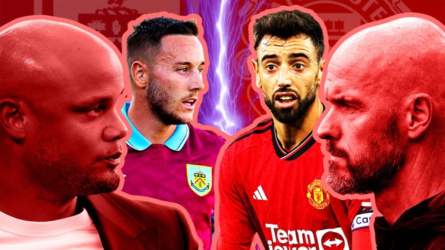 Nhận định Burnley vs MU, 02h00 ngày 24/9: Quỷ đỏ vượt khó ảnh 1