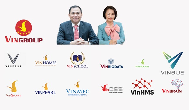 Các tập đoàn gia đình Việt Nam: Thập kỷ phát triển, xác lập đế chế trong nhiều lĩnh vực ảnh 1