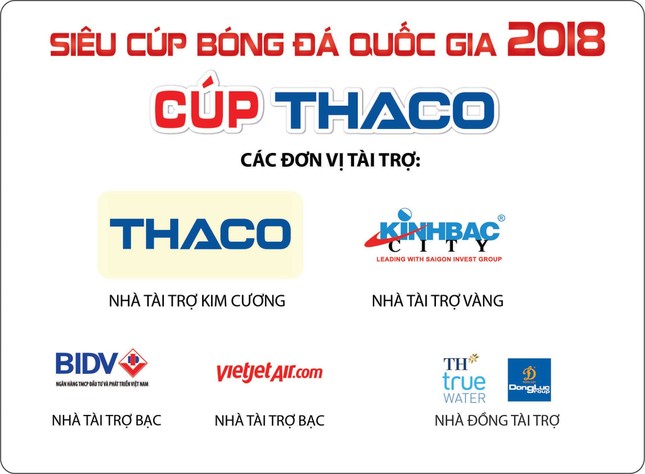 Hoàng Vũ Samson lập cú đúp, CLB Hà Nội giành Siêu Cúp 2018 ảnh 32