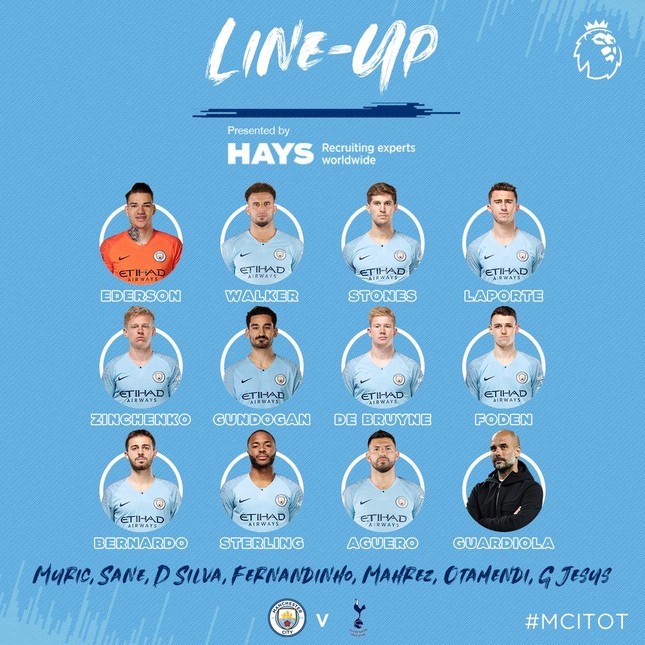 Hạ Tottenham 1-0, Man City tái chiếm ngôi đầu bảng ảnh 4