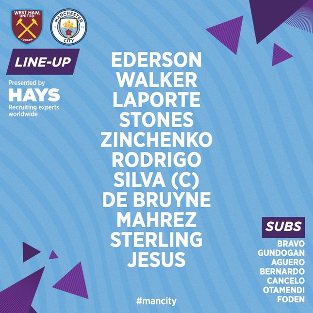 Sterling lập hat-trick, Man City vùi dập West Ham ảnh 2