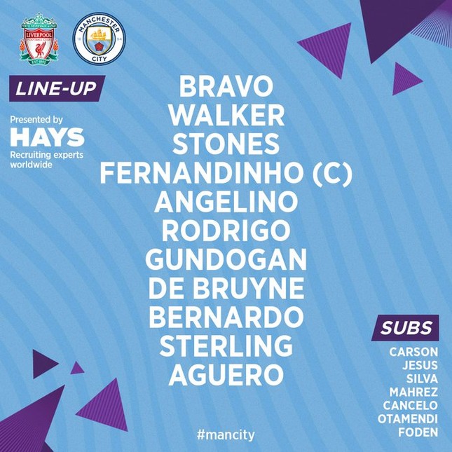 Liverpool hạ gục Man City ở 'chung kết' lượt đi Ngoại hạng Anh ảnh 4