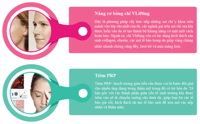 Ưu đãi lên tới 50% dịch vụ trẻ hóa da tại Thẩm mỹ Hồng Ngọc ảnh 3