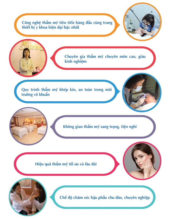 Ưu đãi lên tới 50% dịch vụ trẻ hóa da tại Thẩm mỹ Hồng Ngọc ảnh 6