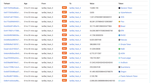 Mất hai triệu USD tiền ảo vì khoe trên YouTube ảnh 2