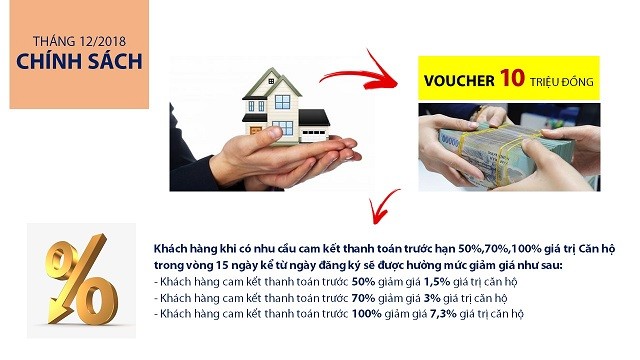 CIENCO4 chào hàng khu đô thị đắc địa tại TP Vinh ảnh 4
