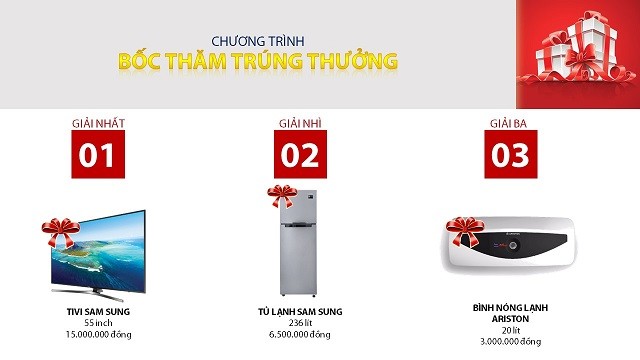 CIENCO4 chào hàng khu đô thị đắc địa tại TP Vinh ảnh 5