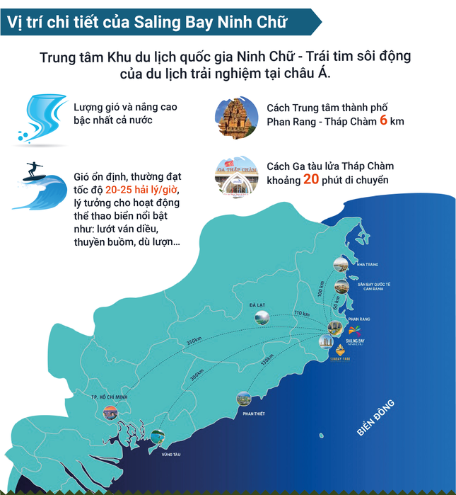 Dự án nào tạo khác biệt vượt trội trên thị trường BĐS du lịch? ảnh 2