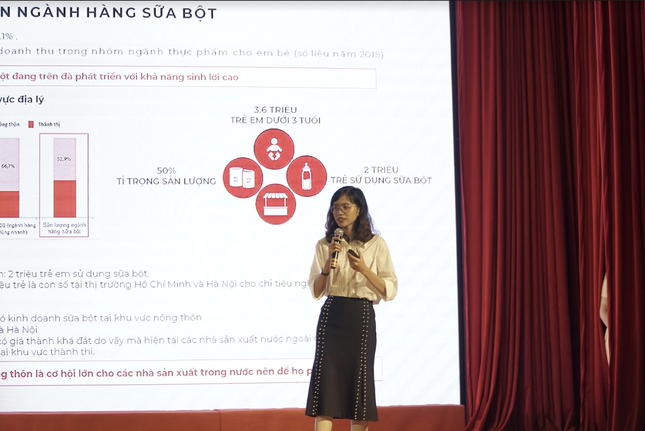 NutiFood cùng Marketing Arena 2020 ươm mầm tài năng Marketer trẻ ảnh 1