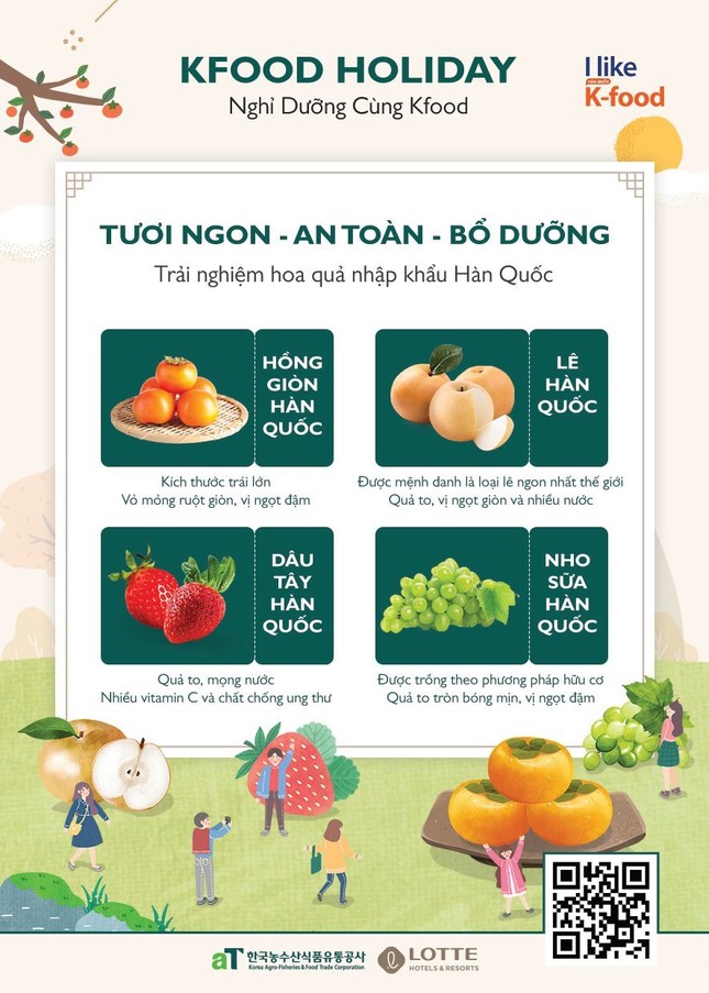 Trọn vẹn kỳ nghỉ dưỡng 5 sao cùng những trái cây ngon nhất Hàn Quốc ảnh 5