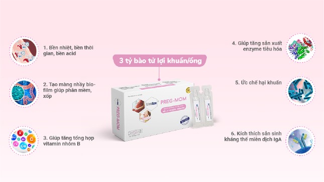 LiveSpo Preg-Mom, men vi sinh giúp bé có một hệ vi sinh đường ruột khỏe mạnh ảnh 4