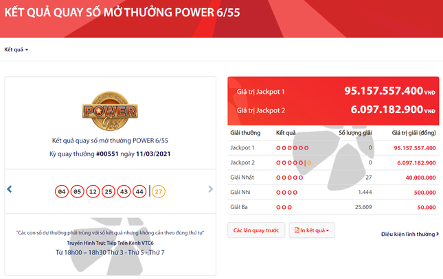 Những điều cần biết khi 'săn' Jackpot 95 tỉ trên Vietlott SMS ảnh 1