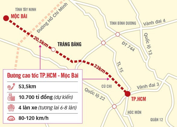 Người mua chọn Khu dân cư đô thị TP Tây Ninh làm nơi an cư lẫn “để dành” ảnh 2