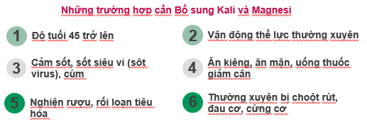 Một số quan niệm sai về bổ sung Kali và Magnesi ảnh 2
