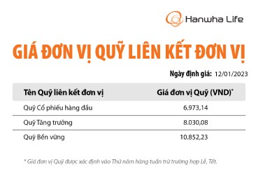 Hanwha Life Việt Nam thông báo Giá đơn vị quỹ liên kết đơn vị ảnh 1