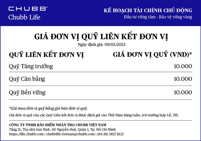 Công bố giá đơn vị Quỹ Liên kết Đơn vị - Sản phẩm Kế hoạch Tài chính Chủ động của Chubb Life ảnh 1