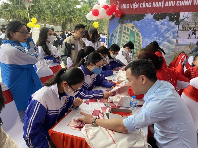 Hàng nghìn học sinh tham dự chương trình Tư vấn tuyển sinh – hướng nghiệp năm 2023 tại Thanh Hoá ảnh 1