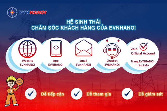 EVNHANOI tích cực ứng dụng công nghệ thông tin vào hoạt động