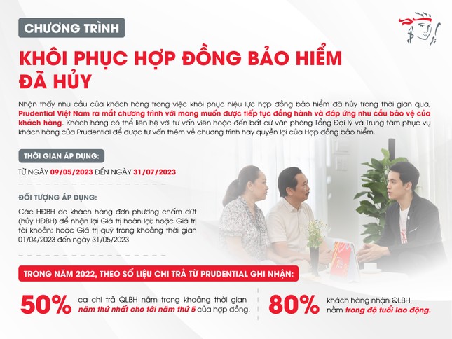 Prudential thông báo chương trình hỗ trợ khách hàng khôi phục hiệu lực hợp đồng bảo hiểm đã hủy ảnh 2