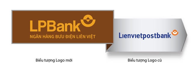 LPBank chính thức đổi nhận diện, tầm nhìn bầu Thụy ra sao? ảnh 1