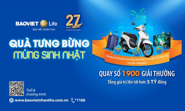 'Quà tưng bừng, mừng sinh nhật' – Bảo Việt Nhân thọ tặng gần 1.900 phần quà cho khách hàng ảnh 1