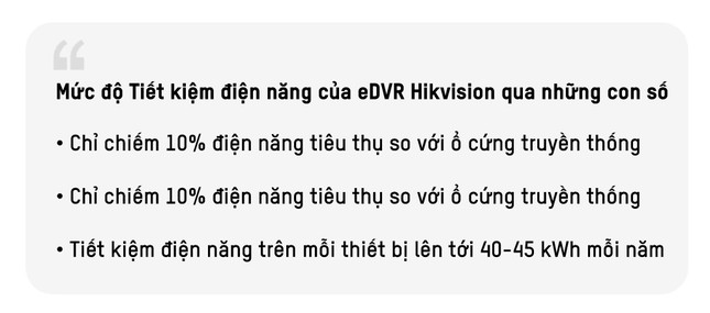 Đầu Ghi Hikvision eDVRs - Tiết kiệm năng lượng tới 45% ảnh 2