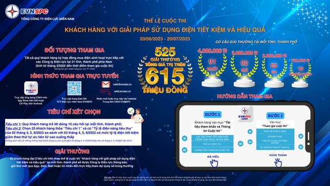 EVNSPC phát động cuộc thi ‘Khách hàng với giải pháp sử dụng điện tiết kiệm, hiệu quả’ ảnh 2