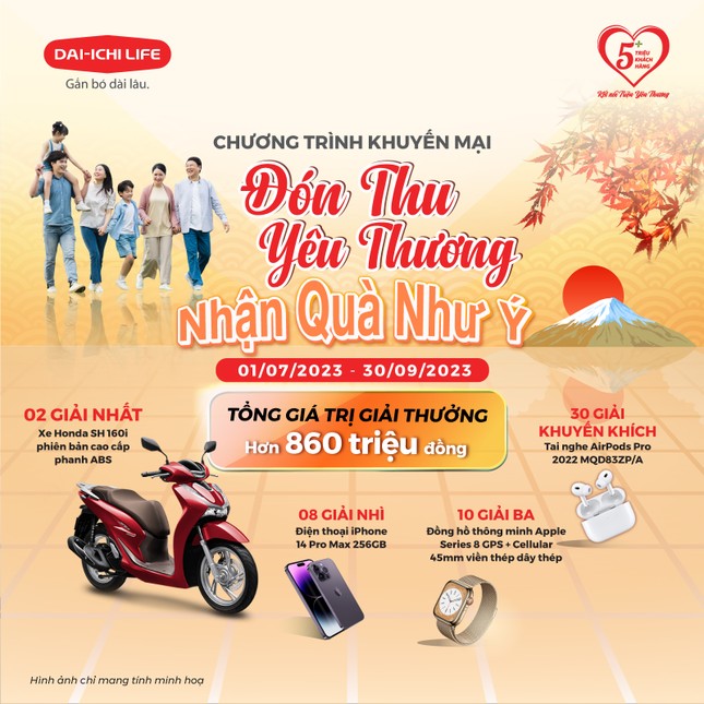 Dai-ichi Life Việt Nam triển khai chương trình khuyến mại “Đón Thu Yêu Thương, Nhận Quà Như Ý” ảnh 1