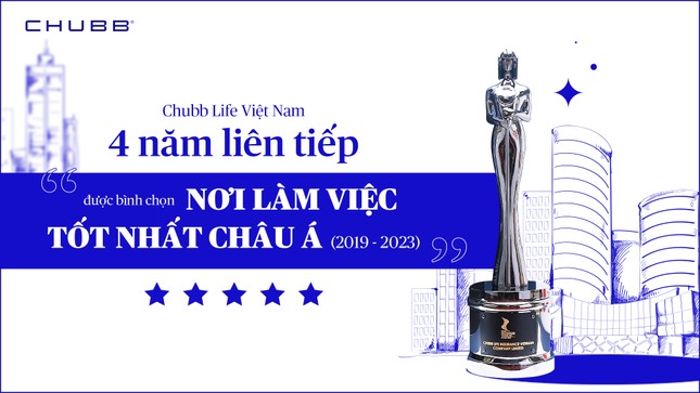 Chubb Life tái khẳng định 'Nơi làm việc tốt nhất châu Á' với chính sách phát triển nhân sự khác biệt ảnh 1