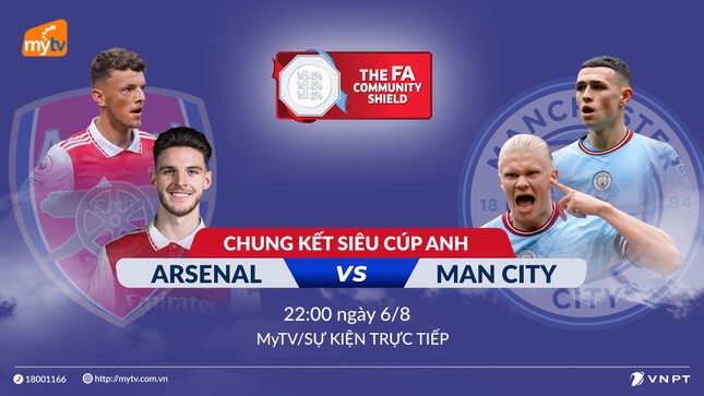 Siêu cúp Anh 2023: Cuộc tái ngộ đầy duyên nợ Man City – Arsenal trực tiếp trên Truyền hình MyTV ảnh 1