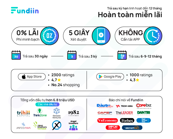 Fundiin được vinh danh là giải pháp trả sau phổ biến nhất tại Việt Nam ảnh 2