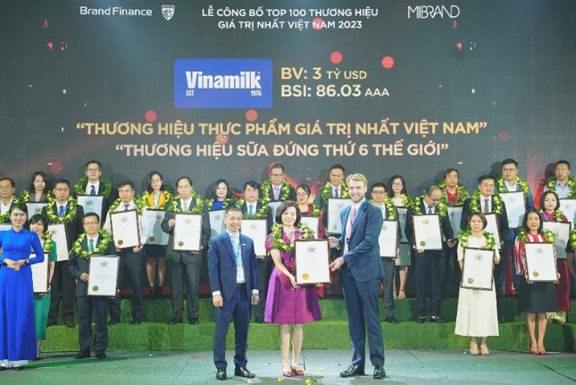 Vinamilk đứng thứ 5 trong top 10 thương hiệu sữa có tính bền vững cao nhất toàn cầu ảnh 2