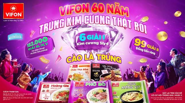 VIFON tri ân người tiêu dùng với chương trình khuyến mại trị giá hơn 6 tỷ đồng ảnh 1