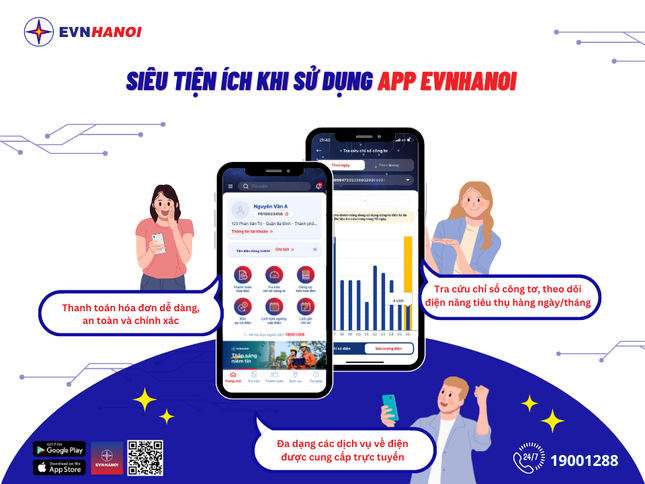 EVNHANOI ưu tiên phát triển ứng dụng công nghệ số ảnh 4