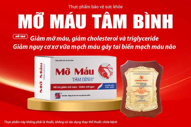 Giảm 16% nguy cơ đột quỵ tái phát nếu kiểm soát tốt yếu tố này ảnh 3